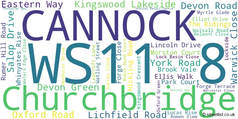 A word cloud for the WS11 8 postcode